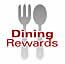 Click here to learn about the OpenTable Dining Rewards