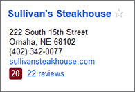 Zagat provides restaurant reviews for most of the Omaha restaurants